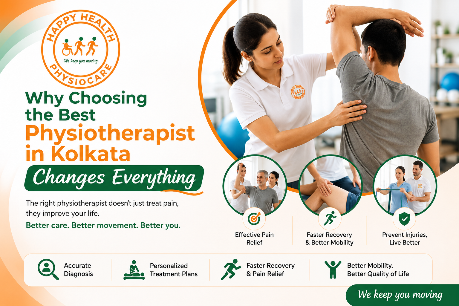 Best Physiotherapist in Kolkata